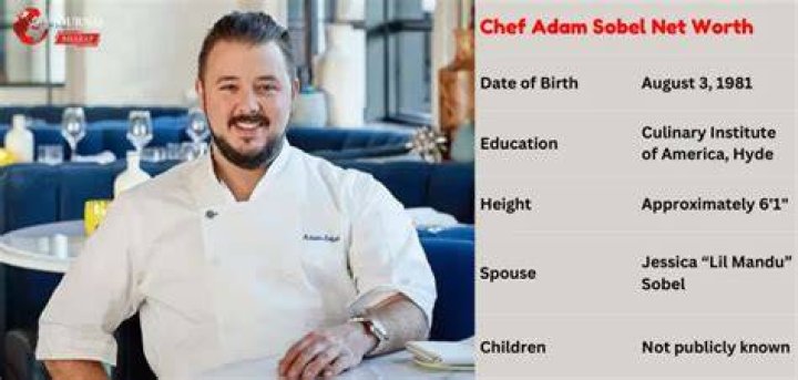 Adam Sobel Chef Net Worth