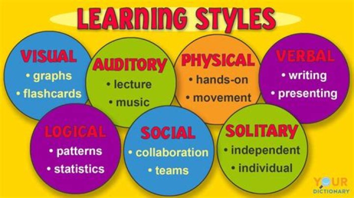Alejandra&rsquo;s Styles