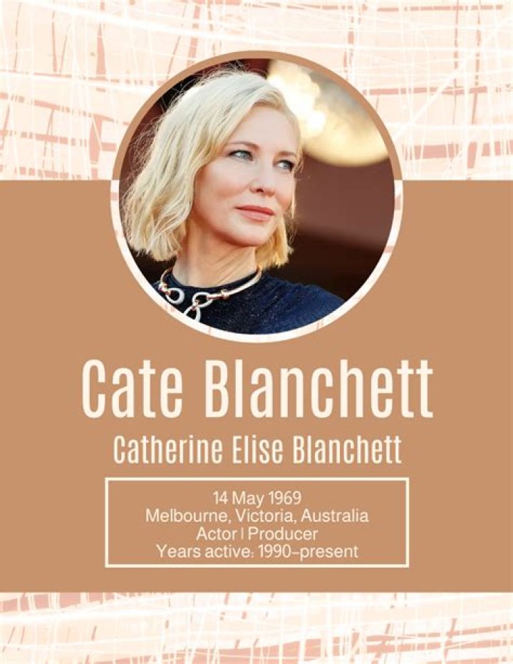 Cate Blanchett Biography Infographic