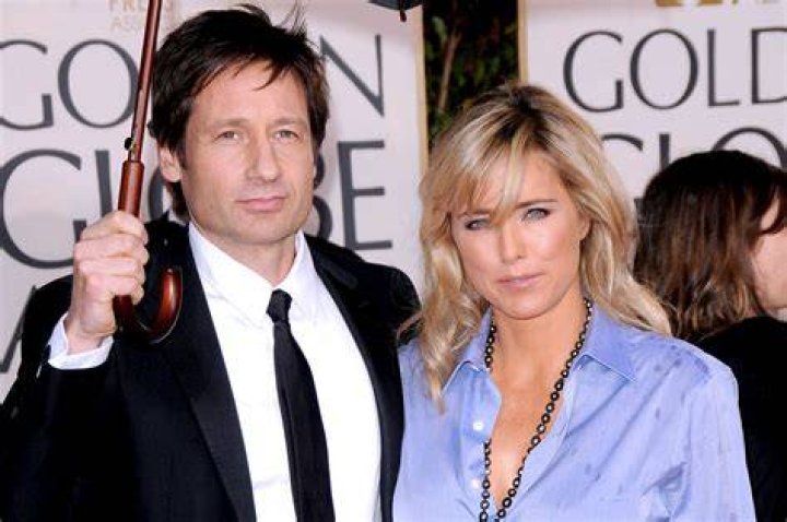 David Duchovny Divorced Tea Leoni Over Her Affair With Billy Bob Thornton - Not For Gillian Anderson? David Duchovny Divorced Tea Leoni Over Her Affair With Billy Bob Thornton - Not For Gillian Anderson?