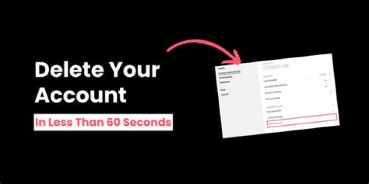 How to delete squarespace account