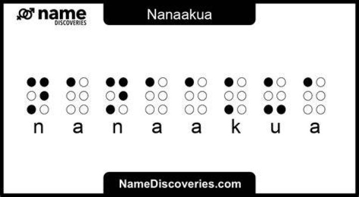 Nana-Akua