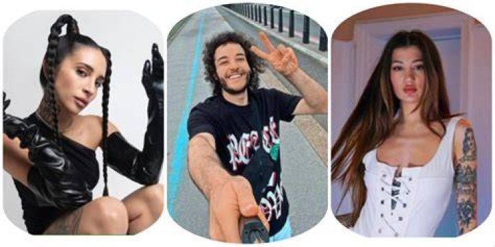 Similar Youtubers to Astrologos.gr